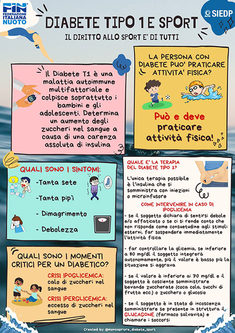 Locandina FIN - Società Italiana di Endocrinologia e Diabetologia Pediatrica