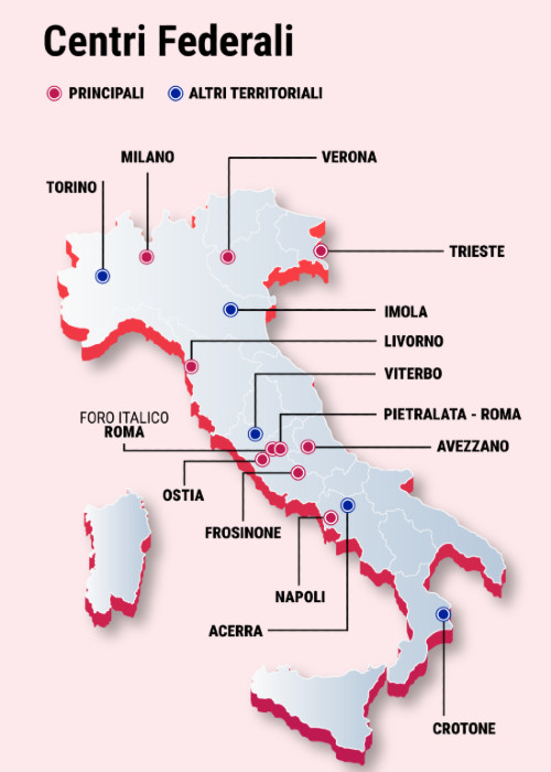 Immagine5 centri federali 500