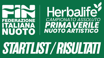 Nuoto Artistico - Assoluti Herbalife 2026 - Startlist - Risultati