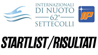 62° Settecolli IP - Internazionali di Nuoto - Risultati