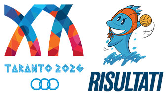 Giochi del Mediterraneo - Taranto 2026 - Torneo di Pallanuoto Maschile - Risultati