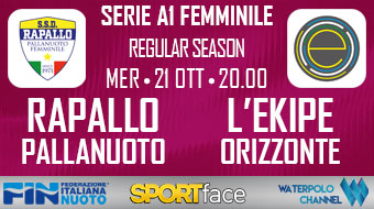 SportFace - WP Channel