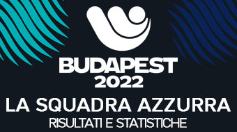 Budapest 2022