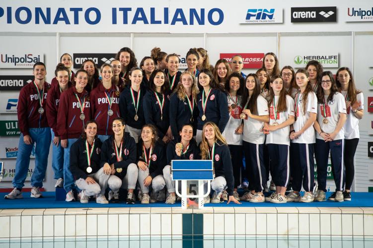 Assoluti Invernali Sincro 2020 Finali