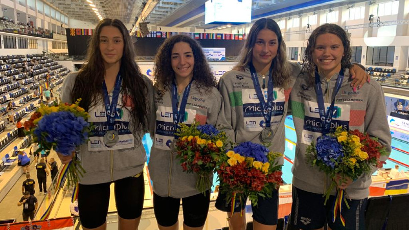 Eurojunior nuoto Otopenj 2022