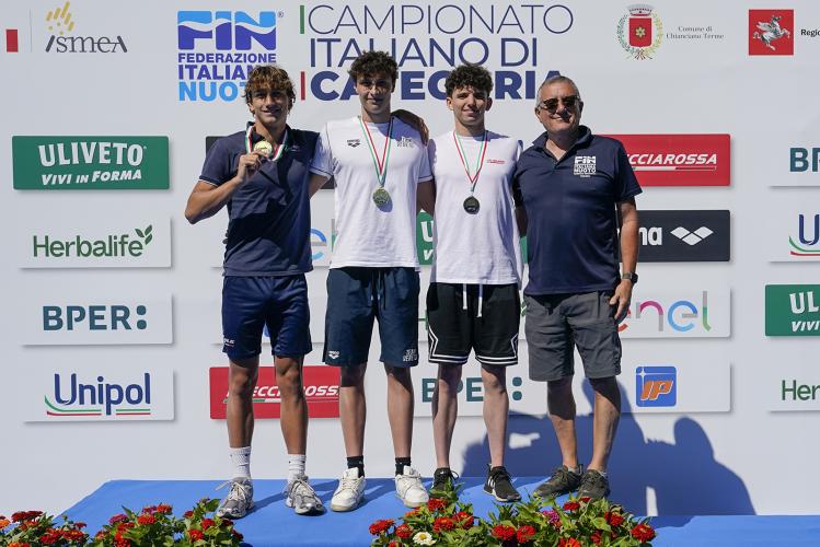 Categoria J/C/S. Quarta giornata