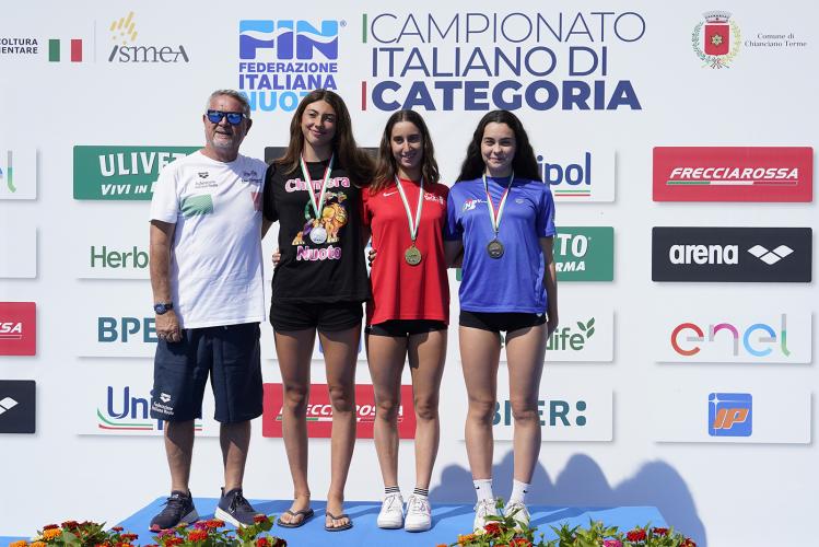 Categoria J/C/S. Sesta giornata
