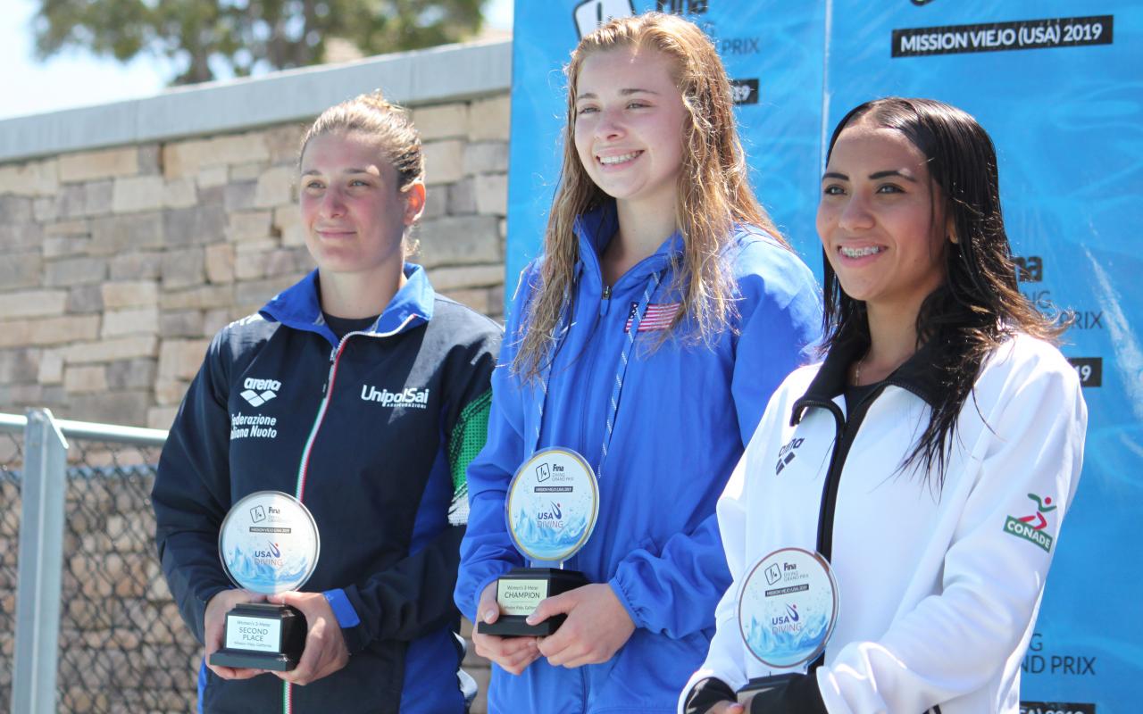 images/large/Womens_3m_medals_2019_GP_800x500.jpg