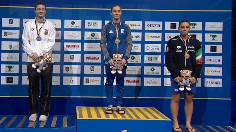 images/large/pizzini-bronzo-podio-mondiale-trampolino-3-metri-1536x875.jpg